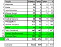 Click image for larger version

Name:	Regioes MG.jpg
Views:	1
Size:	70,1 KB
ID:	661500