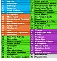 Click image for larger version

Name:	legenda-total.jpg
Views:	3
Size:	111,3 KB
ID:	712047